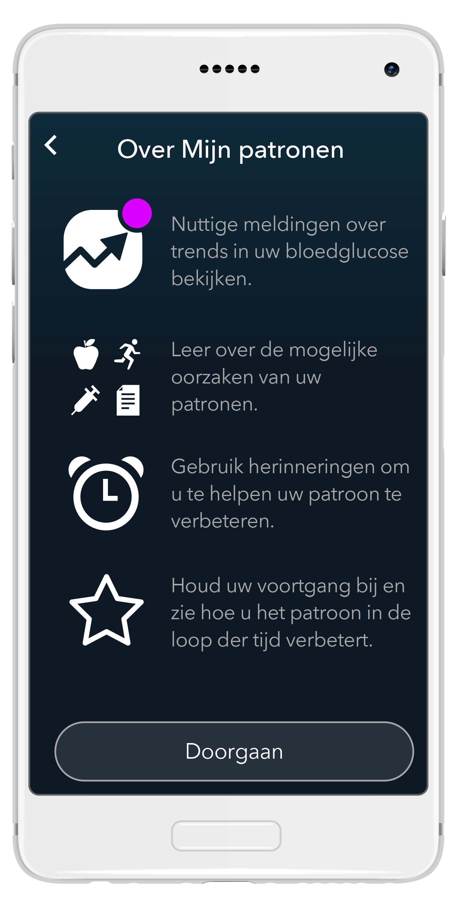 De app biedt opties voor persoonlijke testen