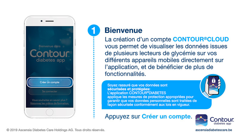 Lancez-vous en appuyant sur la touche Créer un compte 