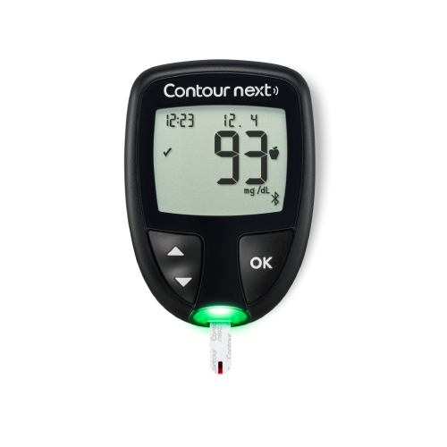 Request a FREE meter